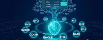 What Is a Crypto Seed Phrase?